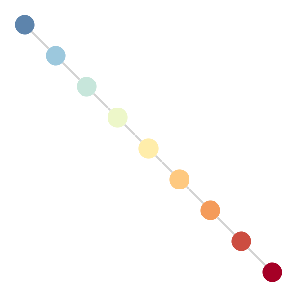 delta_comp_pos