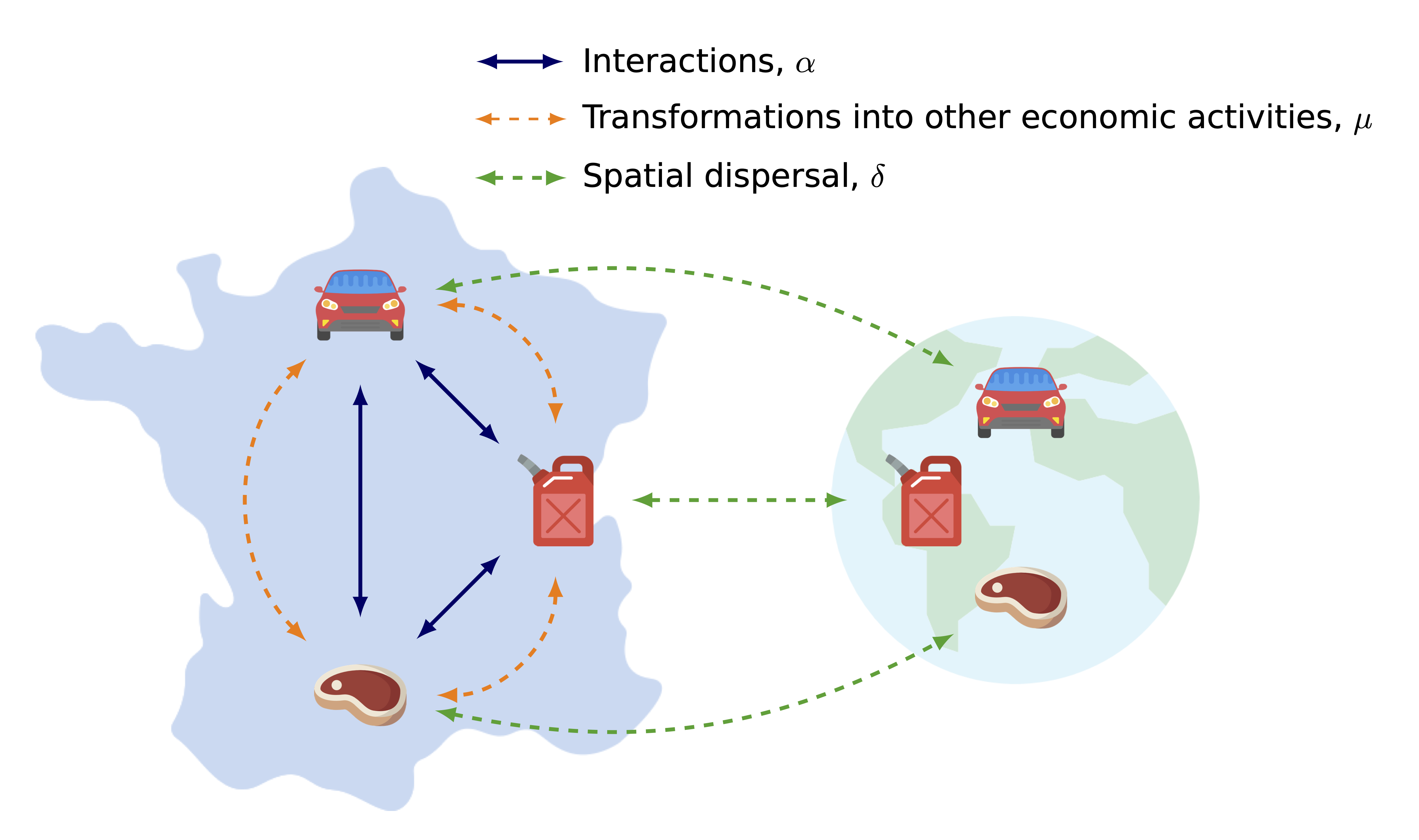 Processes analogous to ecological interactions and dispersal shape the ...